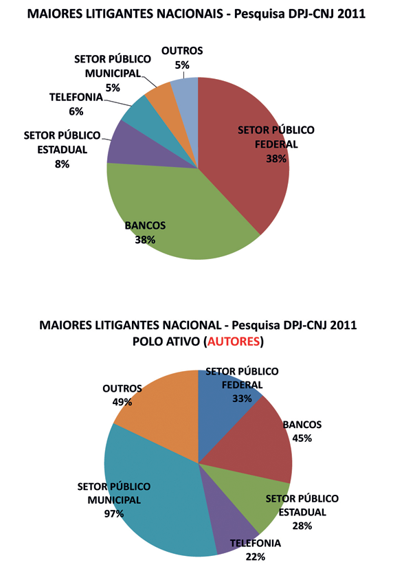 Grafico-RJC-173-1