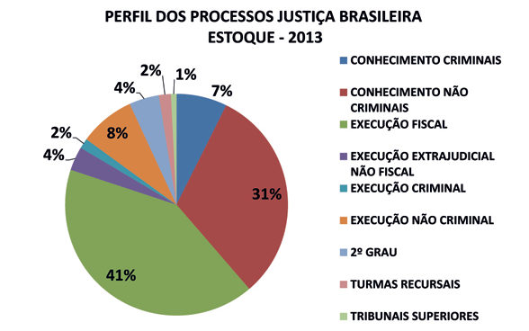 Grafico-RJC-173-2